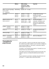 Страница 54