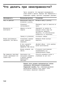 Страница 122