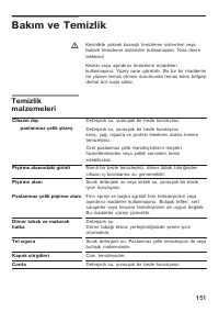 Страница 151