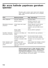 Страница 152