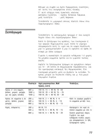Страница 77
