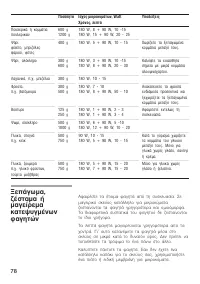 Страница 78