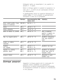 Страница 79