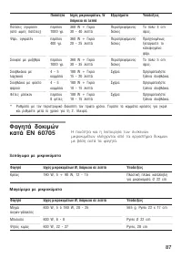 Страница 87