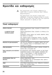 Страница 88