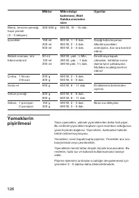 Страница 126