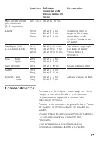 Страница 47