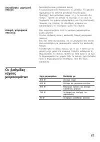 Страница 67