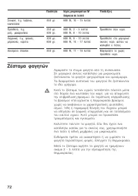 Страница 72