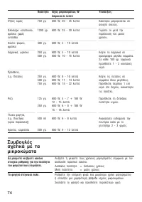 Страница 74