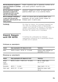 Страница 75
