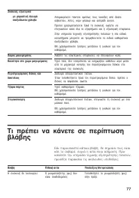 Страница 77