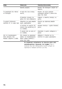Страница 78