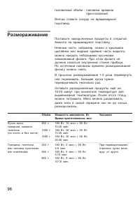 Страница 96
