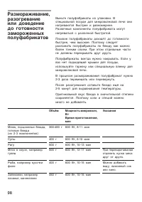 Страница 98