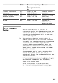 Страница 99