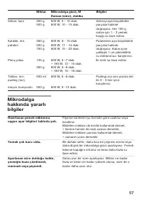 Страница 57
