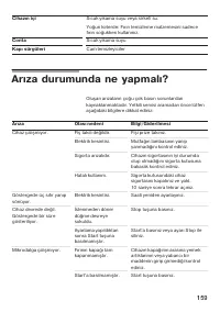 Страница 159