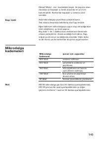 Страница 143