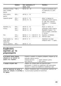 Страница 85