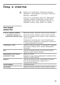 Страница 31