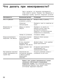 Страница 32
