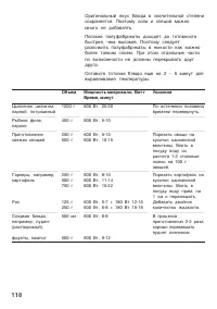Страница 118
