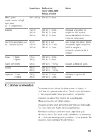 Страница 51