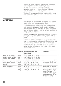 Страница 80
