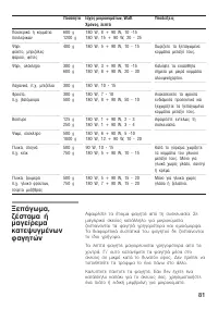 Страница 81