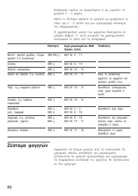 Страница 82