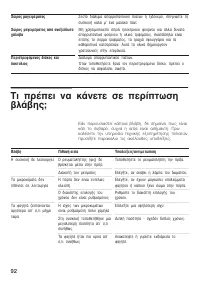 Страница 92