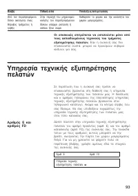 Страница 93