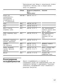 Страница 17