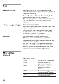 Страница 36