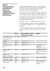 Страница 122