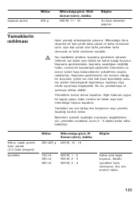 Страница 123