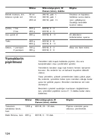 Страница 124