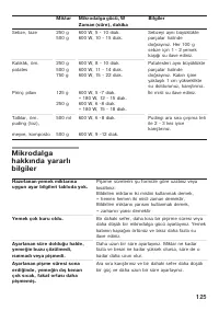 Страница 125