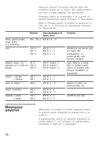 Страница 72