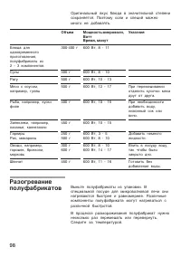 Страница 98