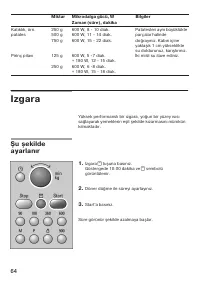 Страница 64