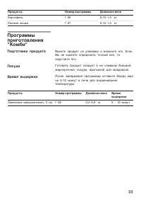 Страница 33
