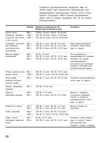 Страница 20