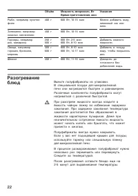 Страница 22