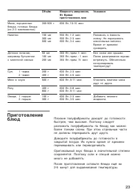 Страница 23