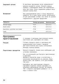 Страница 32