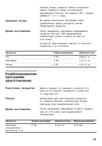 Страница 33