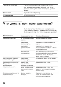 Страница 32