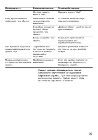 Страница 33